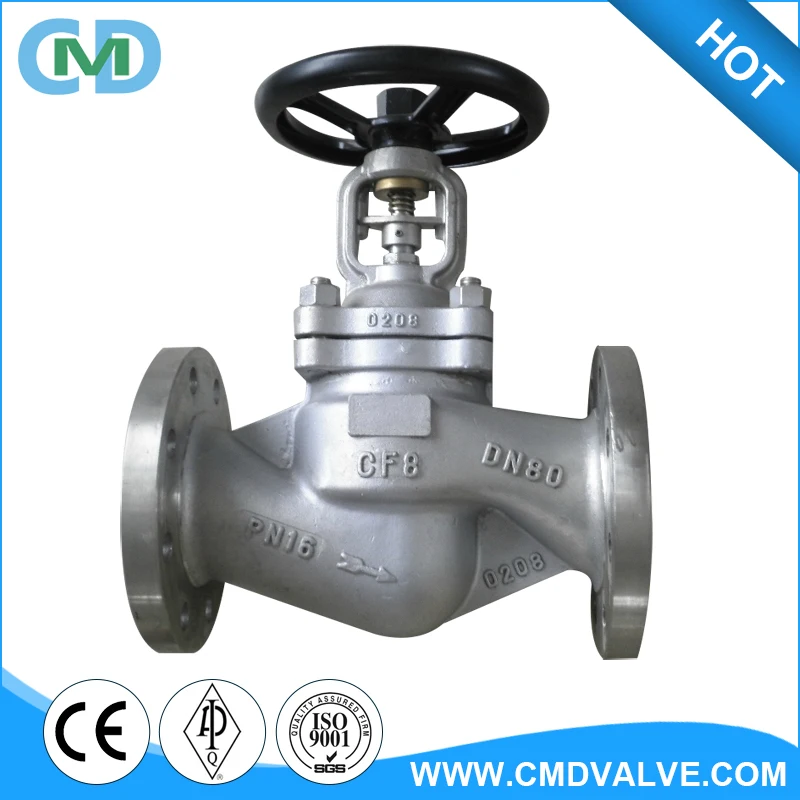 SDNR GS C25 DIN DN50 PN40 Bellows Seal Manual Globe Valve from China