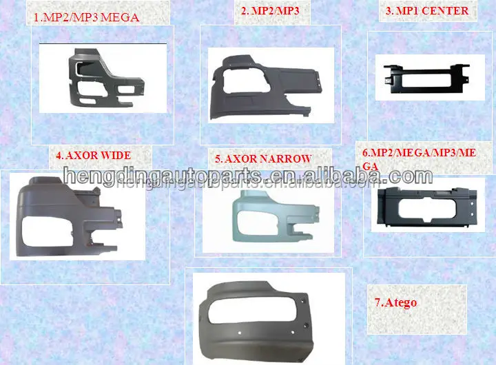 truck front bumper