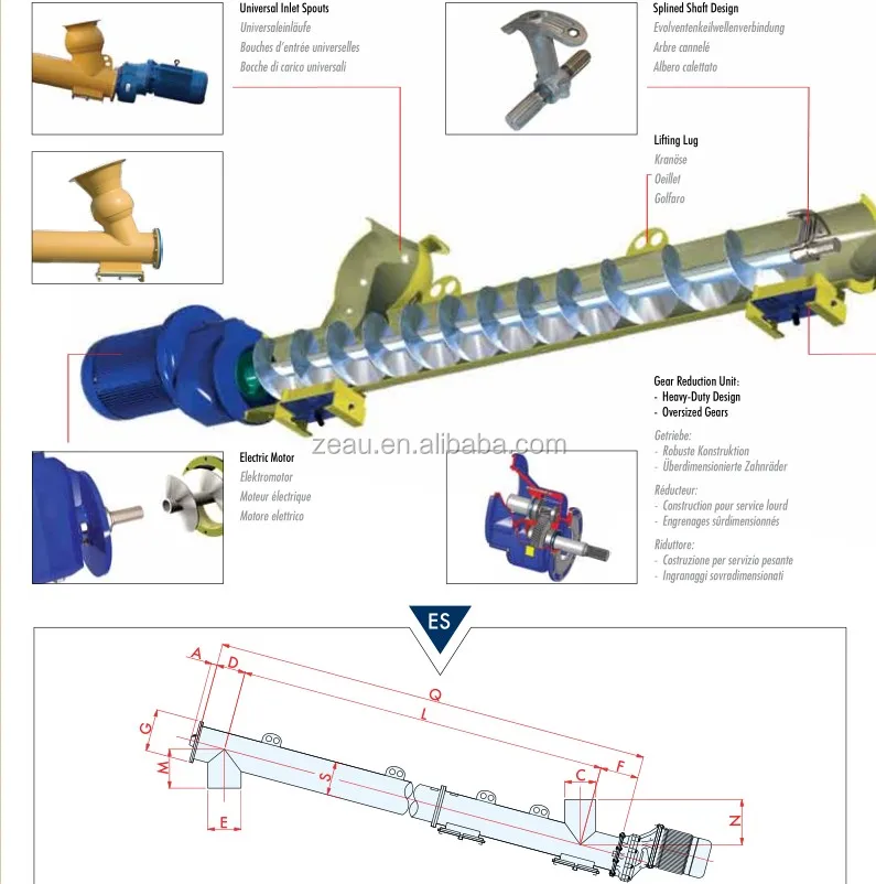 WAM ES168/219/273/323mm Screw Conveyor and Parts