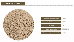 Невероятная форма, кошачий Наполнитель из минеральной бентонитовой глины