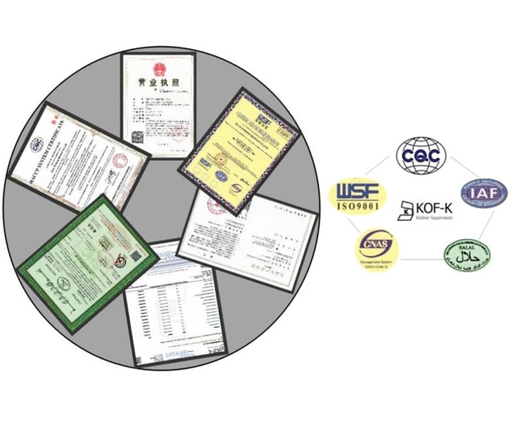 
Food Grade Konjac Extract Konjac Gucomannan 