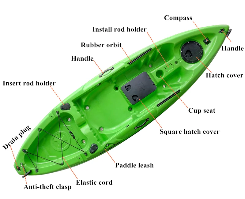 OEM Canoe Kayak With LLDPE plastic Fishing Kayak Wholesale