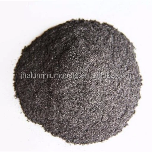 
india dark aluminium powder 