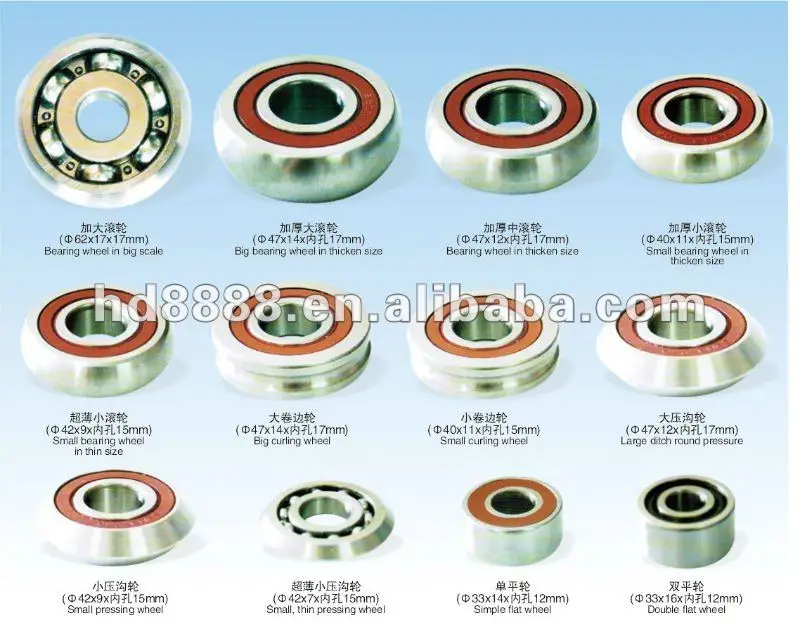 
Metal CNC Spinning Machine for Iron Copper Aluminum Stainless Steel Plate Cookware LED lighting 