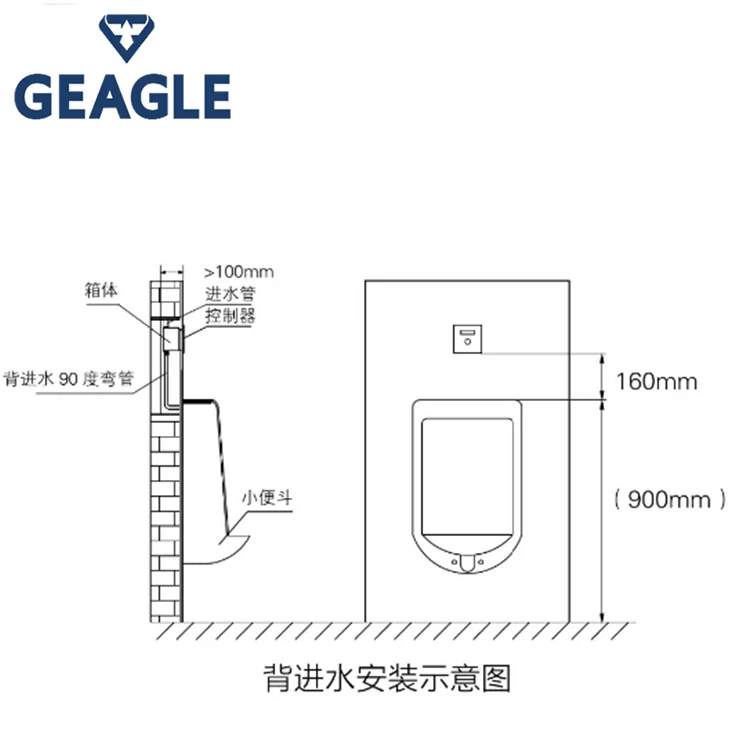 Concealed Type SS Electrically Operated Urinal Flusher