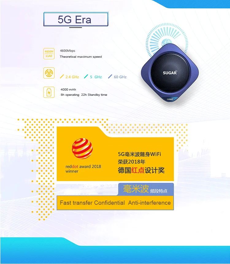 
Reddot Design winner Lynx 5G 4G wifi router mobile router 5g 4g wifi antenna 60Ghz 5Ghz 2.4Ghz wifi router outdoor 