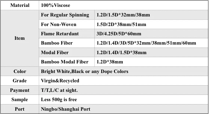 Viscose fiber 1