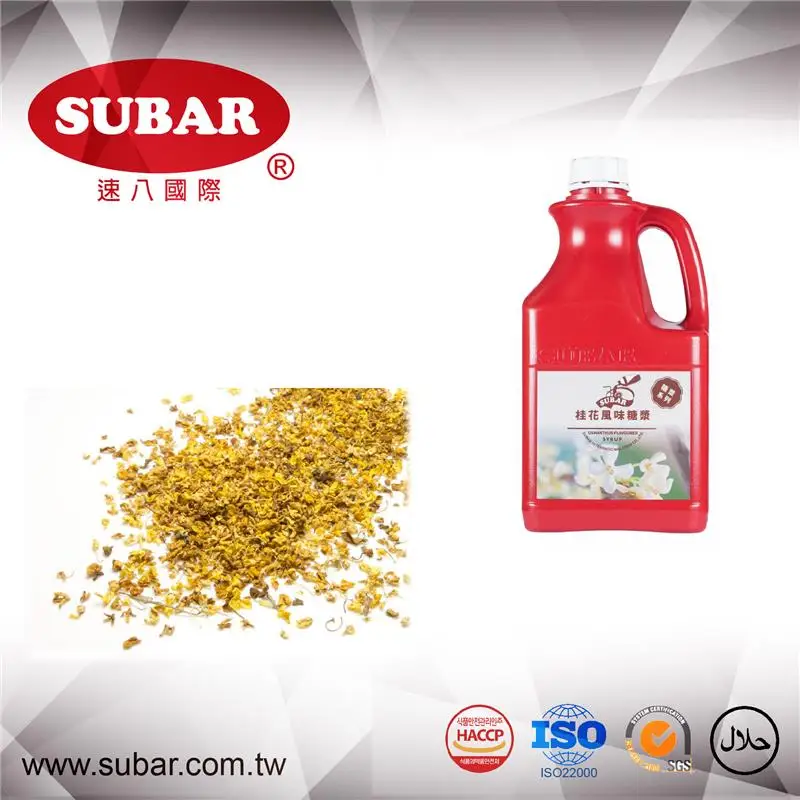 FHBM2.5-19 fruit juice concentrate syrup dictionary where can i buy sugar syrup for cocktails