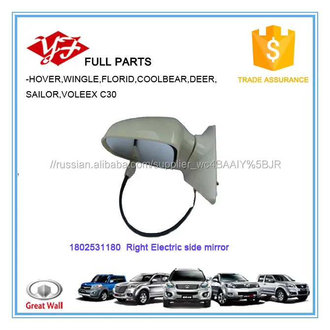 1802531180 для Geely электрический боковое зеркало