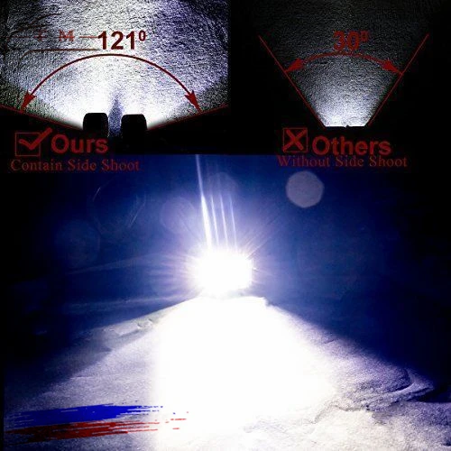 Strobe 36W LED Work Light 12V Side Shots 4inch Pod Spot Flood Lamp Flash for ATV Truck Boat Auto Driving Fog Light