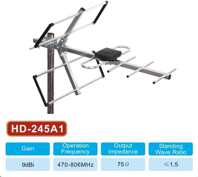 УЛИЧНАЯ АНТЕННА ДМВ-ДИАПАЗОНА ДЛЯ ЦИФРОВОГО ТЕЛЕВИДЕНИЯ DVB-T2 БЕЗ УСИЛИТЕЛЯ ПАССИВНАЯ 