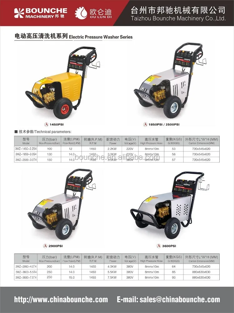 2500GFA high pressure washer