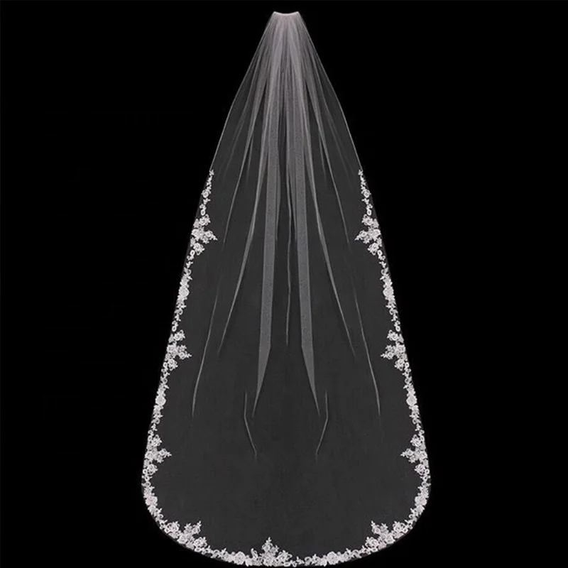 Использование платы за обработку