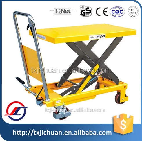 2ton manual scissors lifting table 1Ton-3Ton