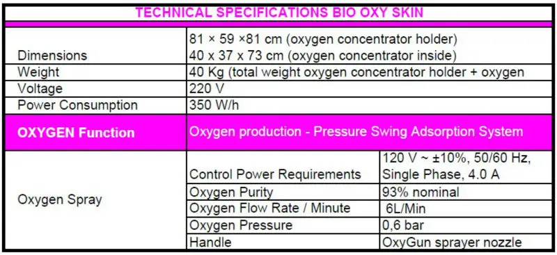 Italy made other home use beauty equipment pure oxygen jet peel beauty equipment for face
