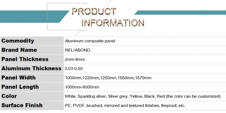 High quality 2mm acp/acm PE coated aluminum composite panel with manufacturer price for accessory