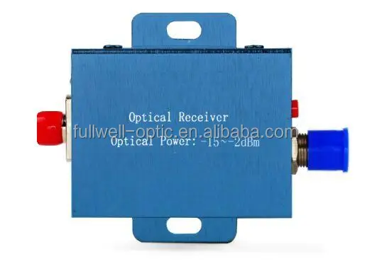 Ftth catv оптический приемник с АРУ FWR-1000G