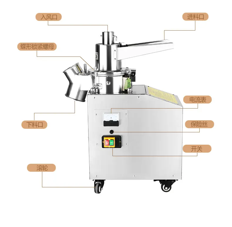 HBM-8815 Stagewise Multi-functional mill for grain spice and herb