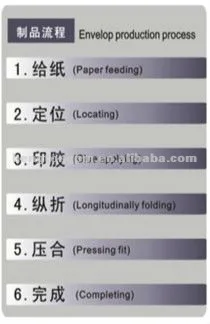 Paper bag Hand-bag bottom pasting machine