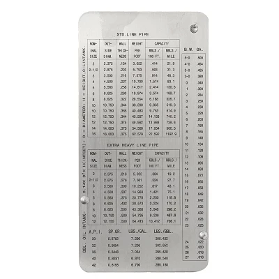 Stainless Steel 304 Weld Gauge Pipe Pit Gage Welding Gauge Test Ulnar Pipeline Concave