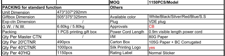 23L electric oven with hotplates.png