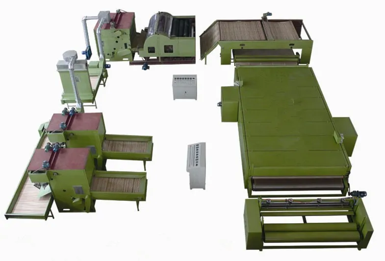 WJM-1/2/3 Series thermal bonded wadding polyester production line