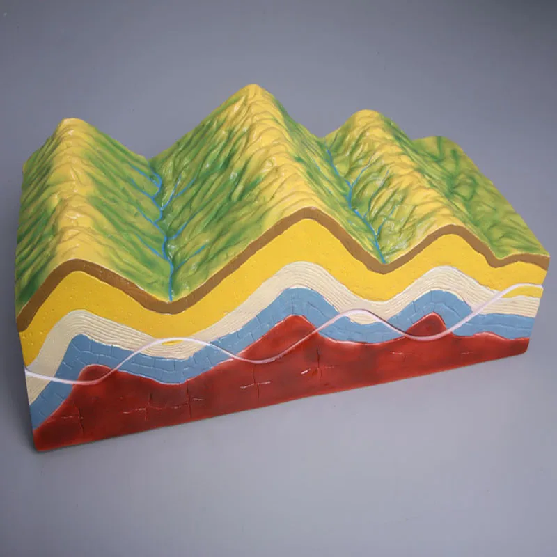 New High Quality Geography Education Folded Mountain Structure Model Equipment