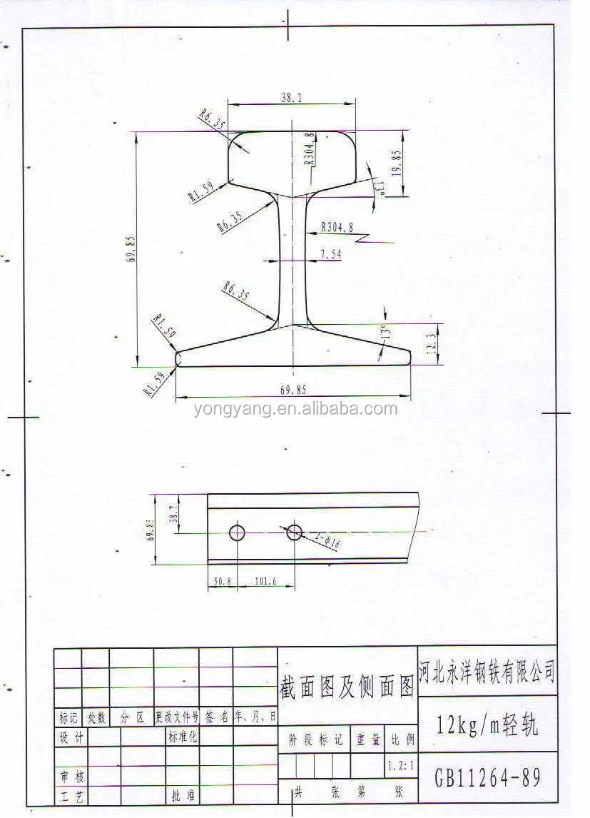 12kg/m Light Steel Rail for Mining Tracks