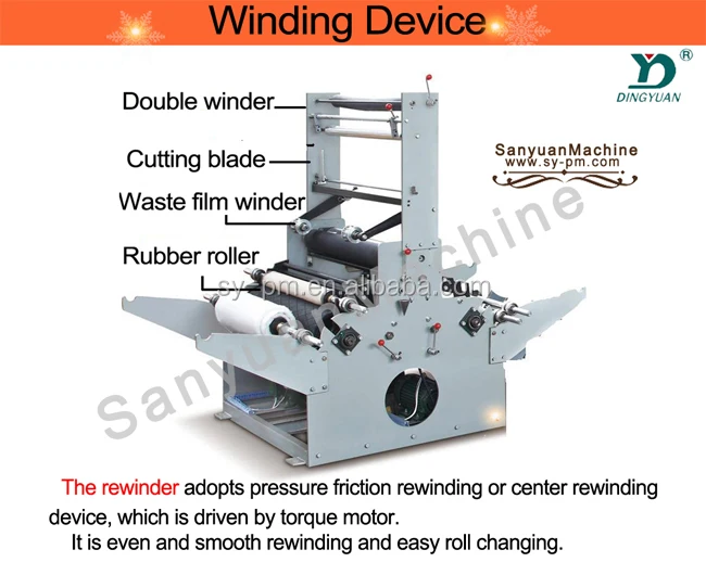 HAS VIDEO SJ-65 popular designed rotary die head HDPE LDPE plastic Film blown extrusion machine set with automatic winding unit