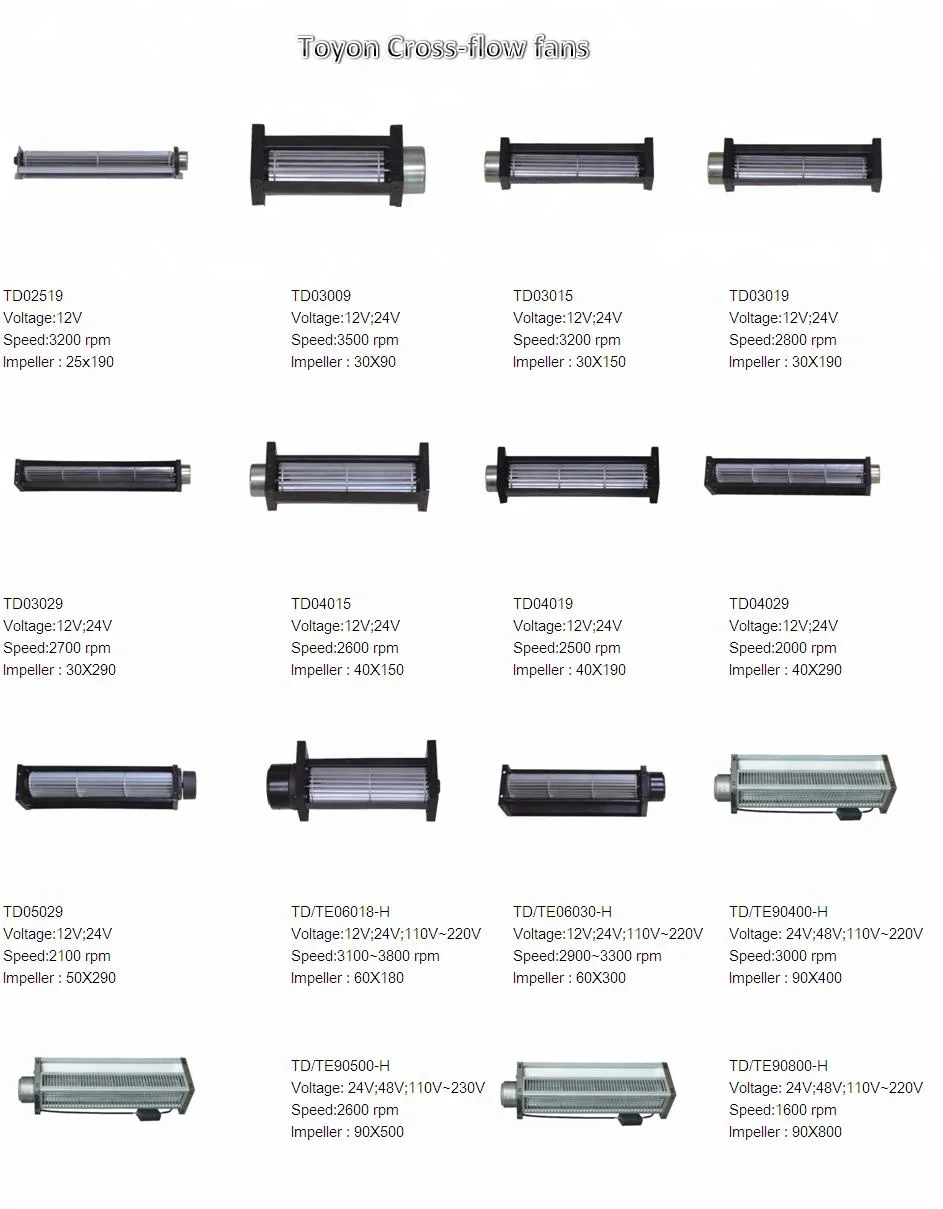 Toyon dc 12v 24v cross flow fan ; tangential fans;blower fan 30 mm diameter