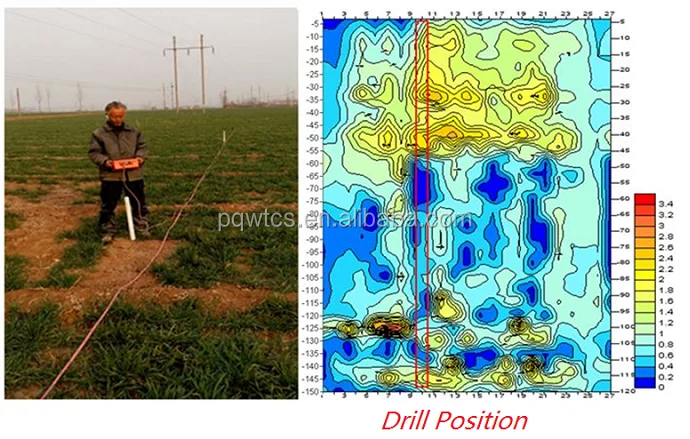 PQWT Deep Underground Multifunctional Water Mine Locator 500M Detection