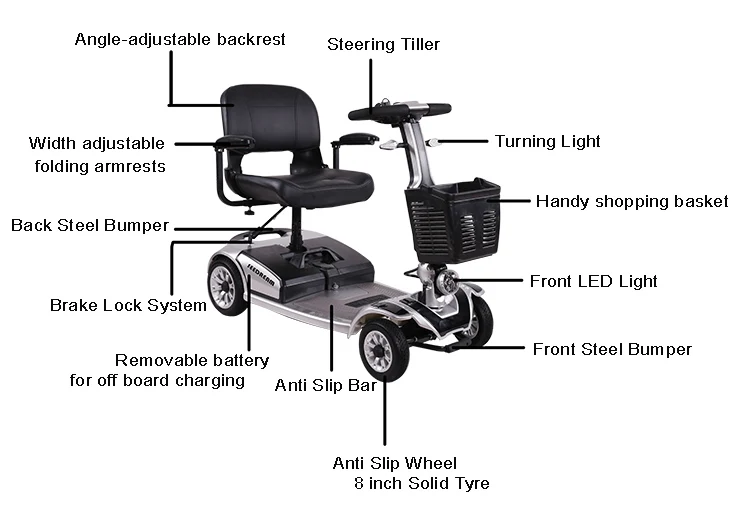 mobility scooter trailers for sale image