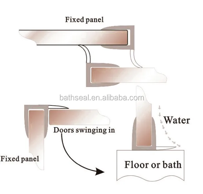 PVC Profile Glass Shower Door Seal Strip for Bathroom