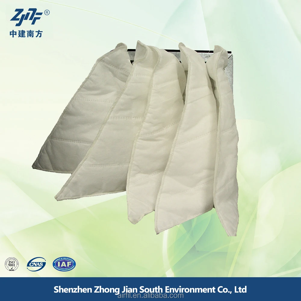 HVAC systems pocket air filter bag with efficiency of g4 f5 f6 f7 f8