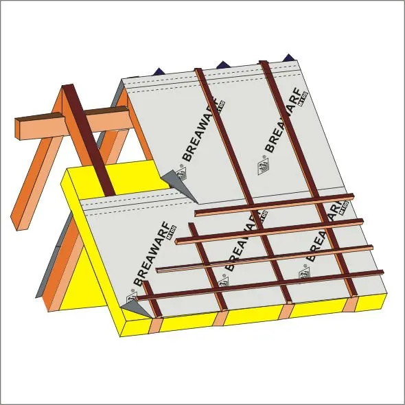 Waterproof breathable roof membrane 2019