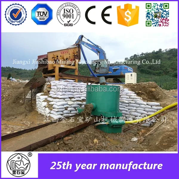 Automatic Working Gravity Separation Water Jacket Centrifugal Gold Separator