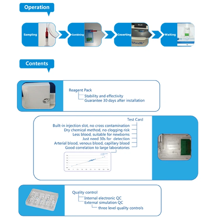 High Quality Accurate Portable Blood Gas Analyzer Price
