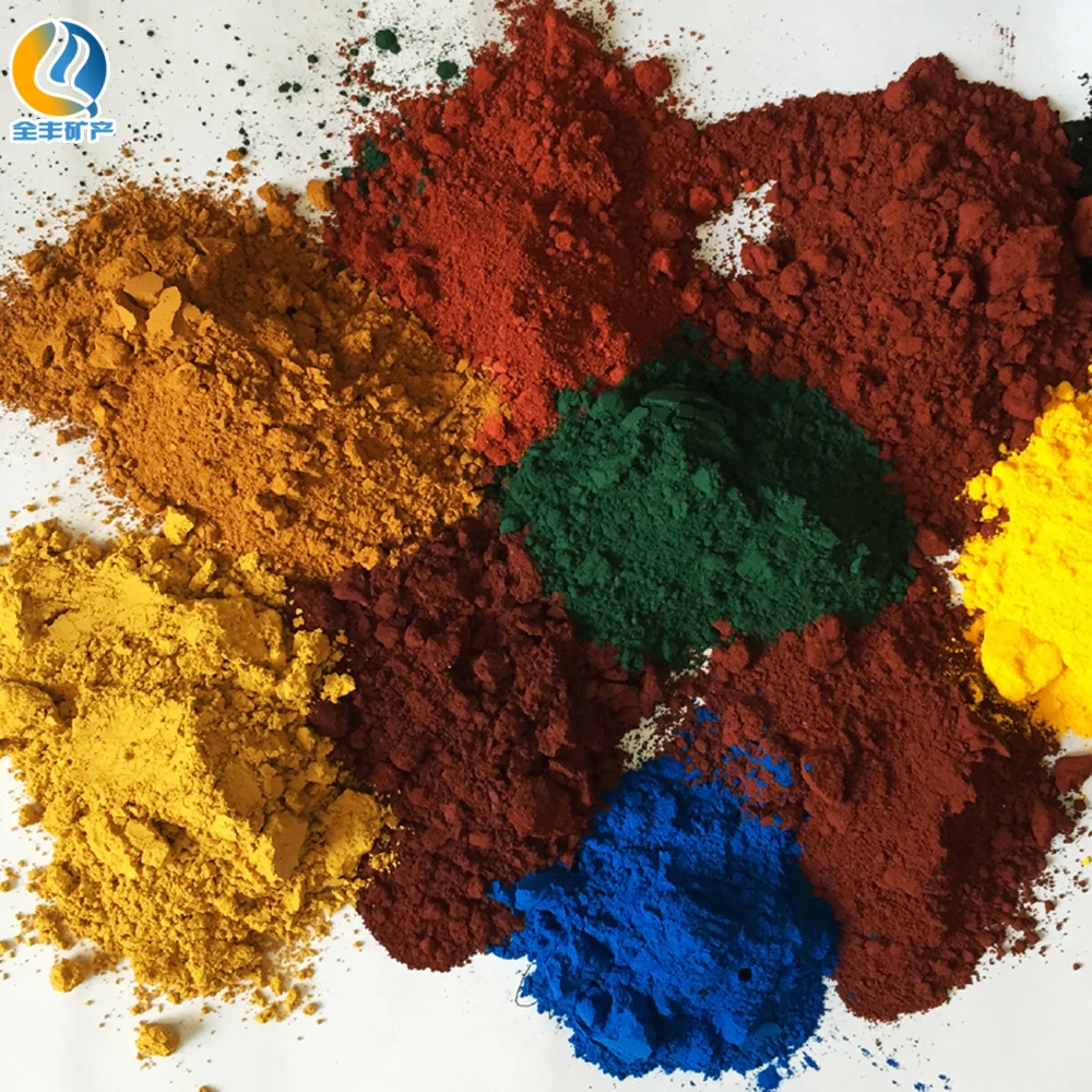 iron oxide Pigment Red 184 For Coating, Paint, Printing Ink, Textile