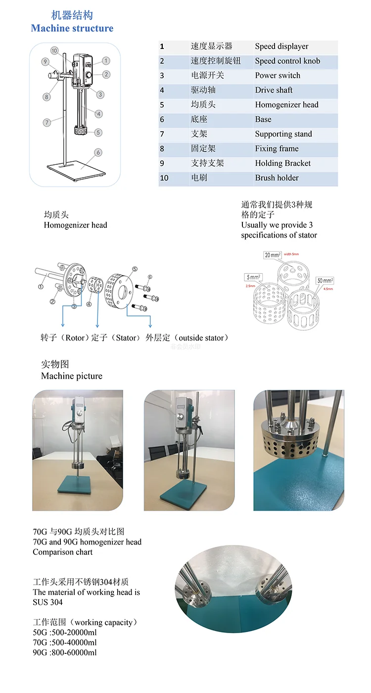 YETO 60L big capacity digital high shear mixer homogenizer laboratory small cosmetic cream mixer price
