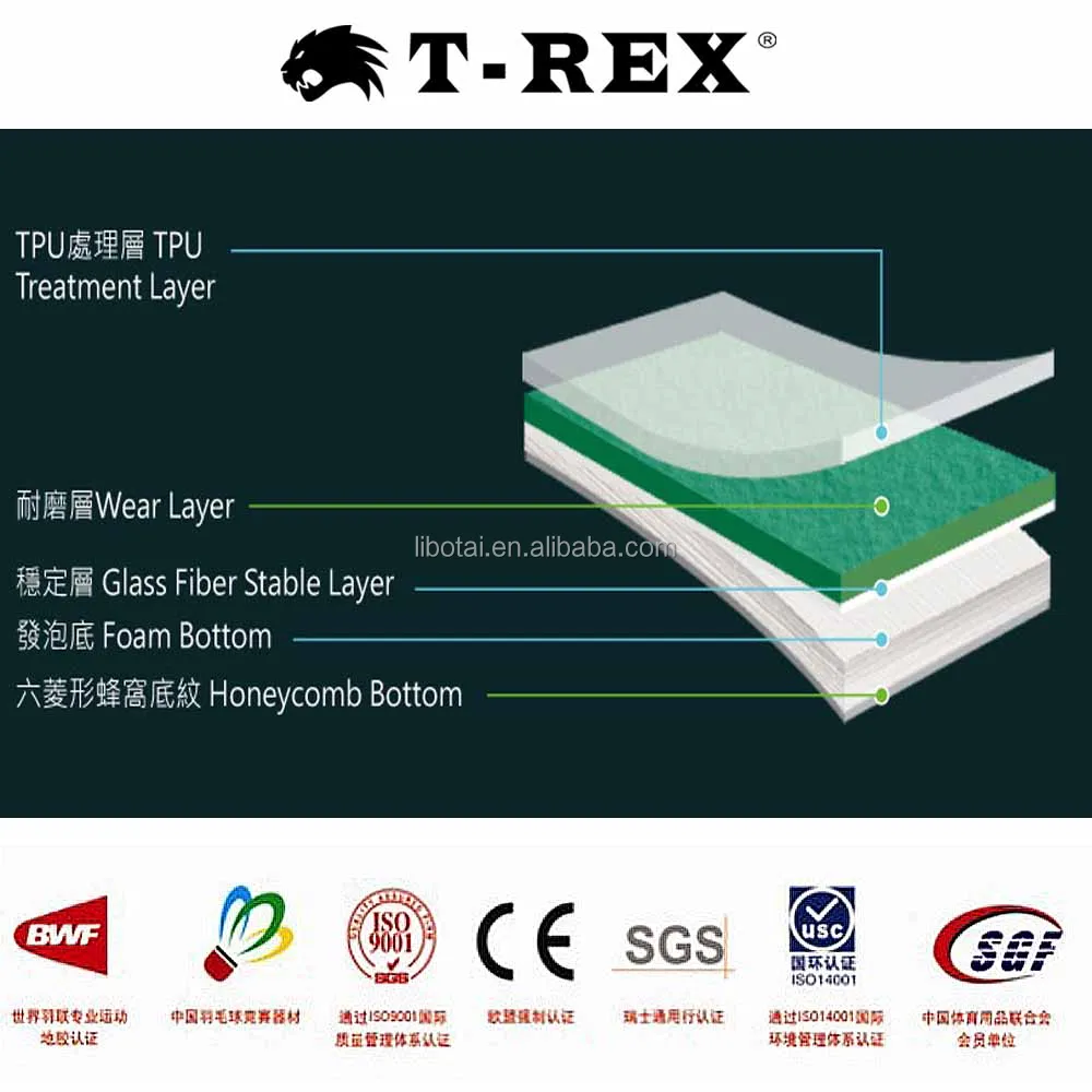 TREX indoor sport court flooring WPC gym flooring used