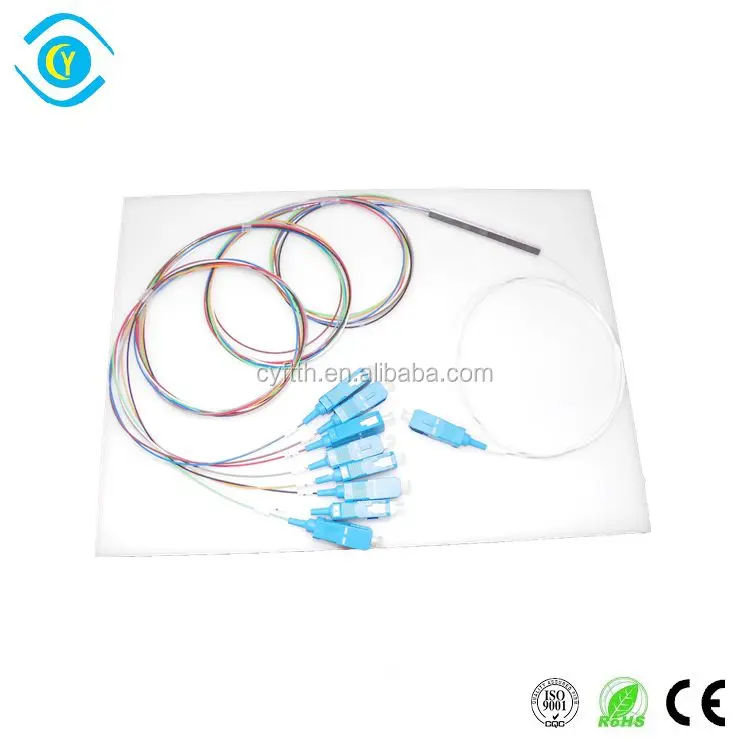 
SC/FC/APC/UPC 1*8 Mini Type PLC Splitter 