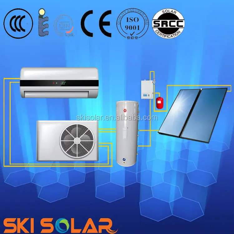 
manufacturers price solar panel in china (SKI-SF) 