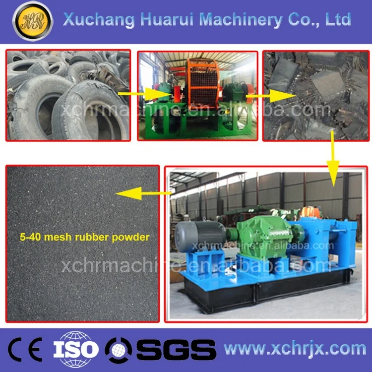 Used Tire Shredder Prices Machine Tire Shredding Plant For Rubber Blocks And Granules Pieces For Sale