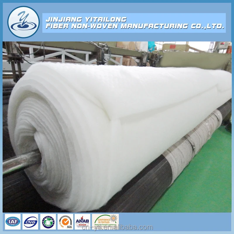 
Washable Anti-Distortion Polyester Cotton Wadding for Garment Quilting/Jacket/Coat Interlining Cotton 