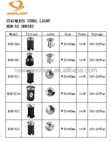 mini modern cheap LED underground light round,square LED deck light,led inground light