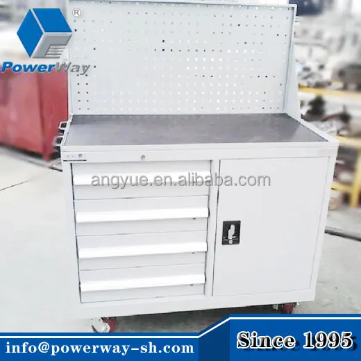 mechanical workshop tools tool cabinet of china