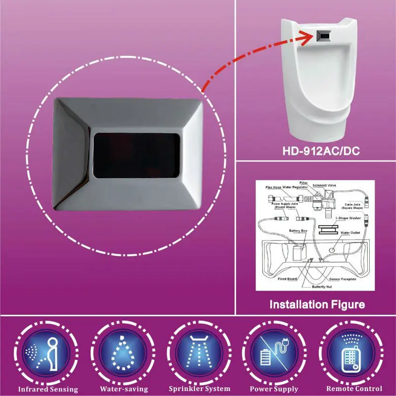 Новый дизайн автоматический датчик резервуар для унитаза