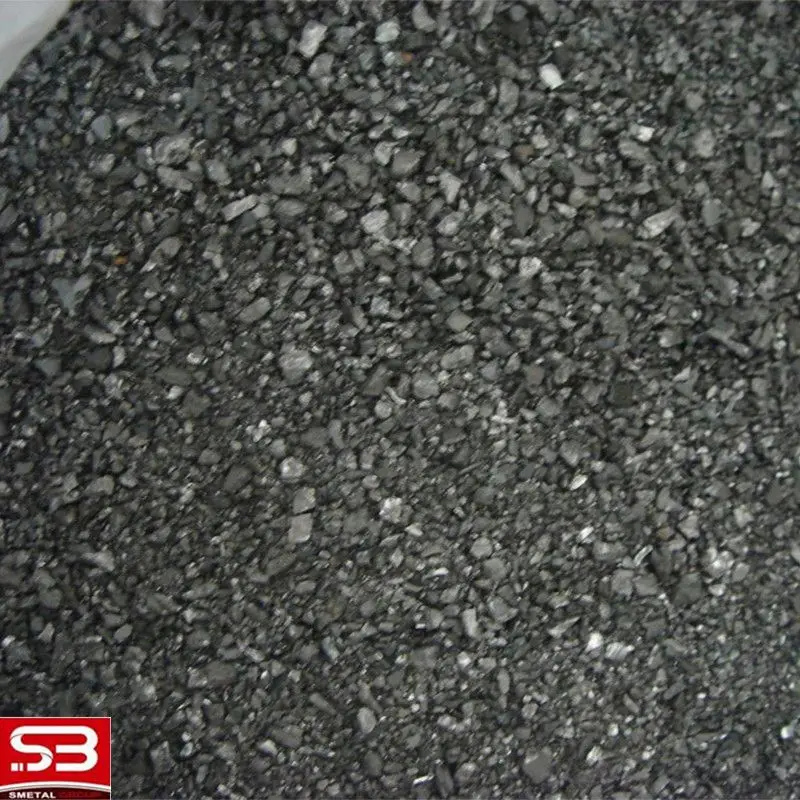 anode grade petroleum coke