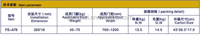 
Factory Price CE Certified Fire Rated Automatic Door Closers 