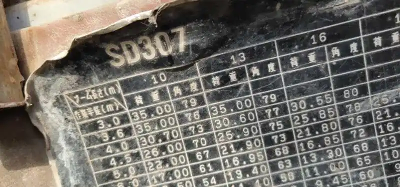 
Hot sale japan brand rotary rig TH55 KE120 KE1500 Rig Sumitomo sd-307 sd-205 sr150 sr250 sr280 interlocking rod in shanghai yard 